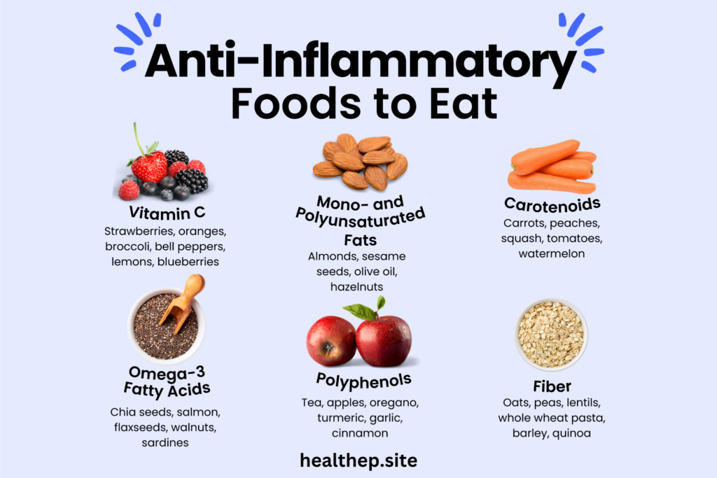 7-day meal plan for ulcerative colitis